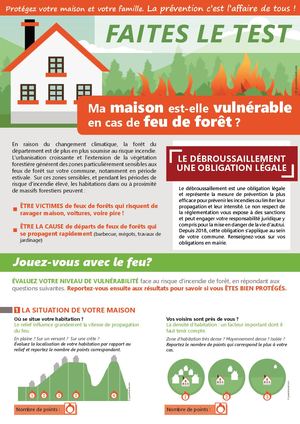 Old81 Questionnaire Administres