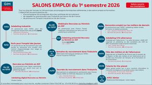 Calendrier Des Salon De Recrutement De L'année 2026