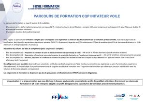 Formation CQPIV 2026 - ruban pédagogique