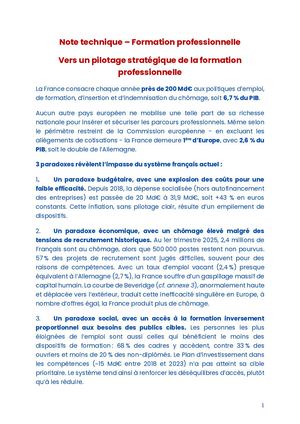 Placeholder Formation Professionnelle