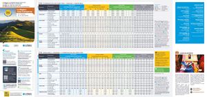 Fiche Horaire 2025-2026 T64 T65-Villard De Lans-Grenoble