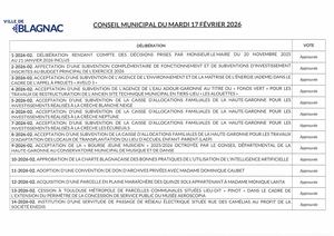 Liste Des Deliberations Cm 17 02 2026