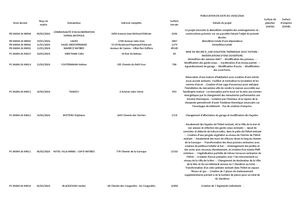 Dépôt des demandes d'autorisation d'Urbanisme