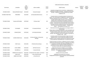 Autorisations d’urbanisme délivrées