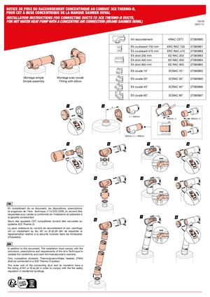 Di001151 Notice Pose 3ce Raccord Concent Thermo D Nov23