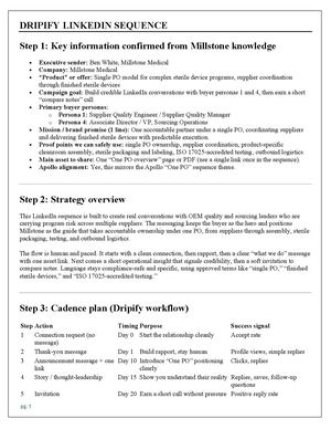 Millstone Dripify Message Sequence V1