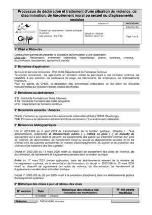 051 Processus De Déclaration Et Traitement D'une Situation De Vss