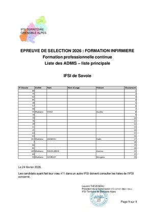 Chambéry Liste Principale