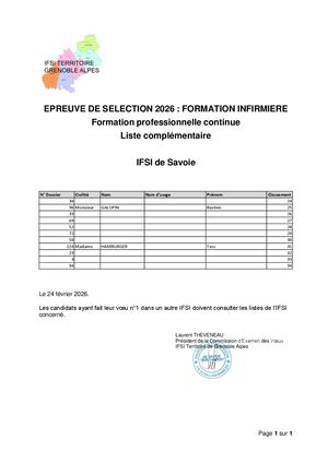 Chambéry Liste Complémentaire