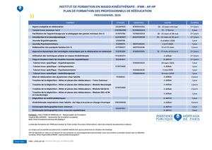 Plan de Formation 2026 IFMK AP-HP