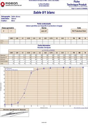 20250701 FPA BOIS AUVILLIERS CRP GRANULAT FTP 0 1 BLANC
