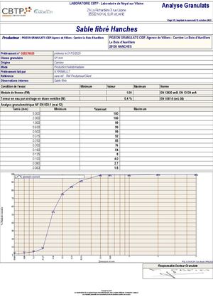 20251001 FPA BOIS AUVILLIERS CRP GRANULAT PV SABLE BEIGE FIBRE