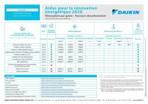 Livret des aides janvier 2026