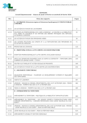 Liste Des Délibérations Bp 2026