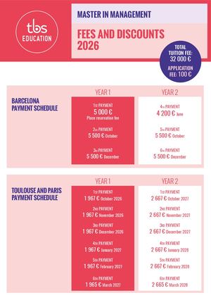 BCN_MIM_Fees and Scholarships_ENG