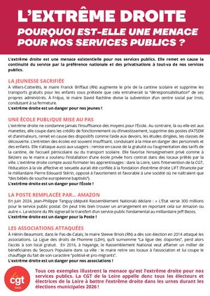Tract Extrême Droite Et Municipales, danger