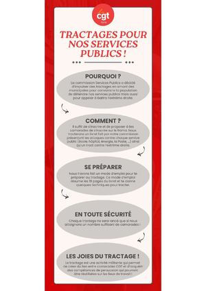 Pourquoi Participer Aux Tractages CGT
