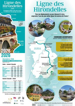 Excursions sur la Ligne des Hirondelles