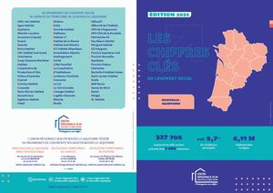 Logement social : chiffres clés 2025 Nouvelle-Aquitaine