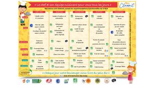 Menus des écoles et centres de loisirs