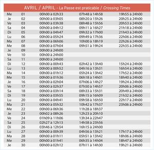 Horaires de passage île Madame - AVRIL 2026