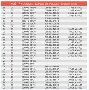 Horaires de passage île Madame - AOÛT 2026
