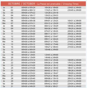 Horaires de passage île Madame - OCTOBRE 2026