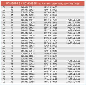 Horaires de passage île Madame - NOVEMBRE 2026