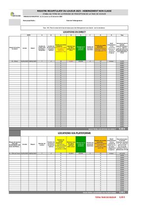 Registre Du Loueur Hebergements Non Classes 2025