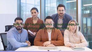 How AI Ad Testing Works | Visual Guide To Workflow & Business Benefits
