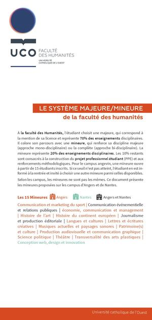 Les Mineures Fac Des Humanités 2025