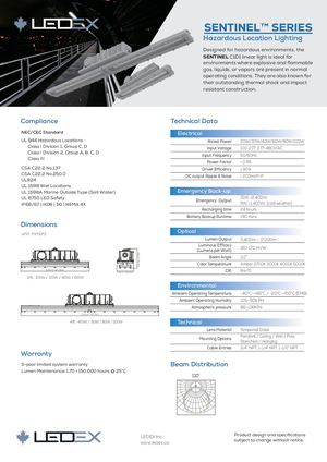 SENTINEL Series - Hazardous Location LED Linear Lighting - C1D1