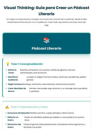 Infografía sobre pódcasts