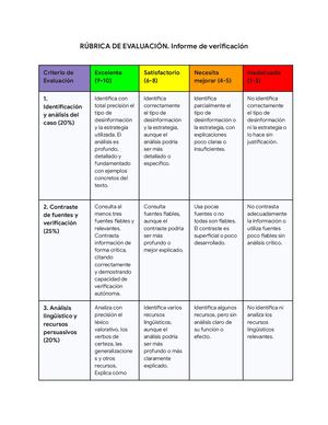 Rúbrica De Evaluación