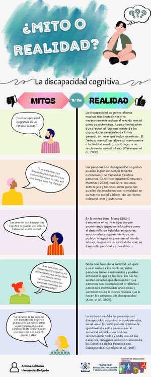 Calaméo - Infografía sobre mitos y realidades sobre la discapacidad ...