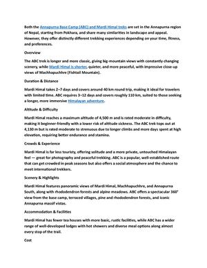 Annapurna Base Camp Vs Mardi Himal Trek — A Comparison