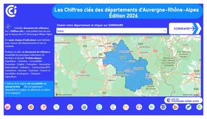 2026 Chiffres Clés Isère