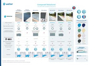 WALUCOVER Walter FR