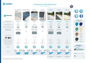 Comparison Table WALUCOVER Walter EN