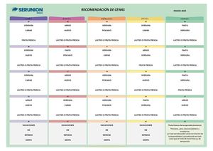 Recomendación De Cenas Marzo Ises