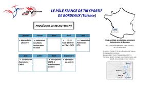 Brochure Pôle France De Tir Sportif