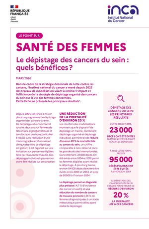 LE POINT SUR SANTÉ DES FEMMES Le dépistage des cancers du sein : quels bénéfices ?