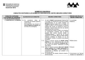 Normes Convivencia 2025