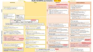 OCR_Urologie/Prostate_03/2026