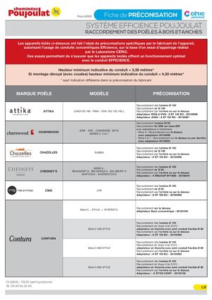 Compatibilite Efficience