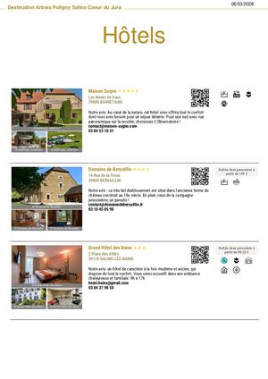 Liste Hébergements Cdj