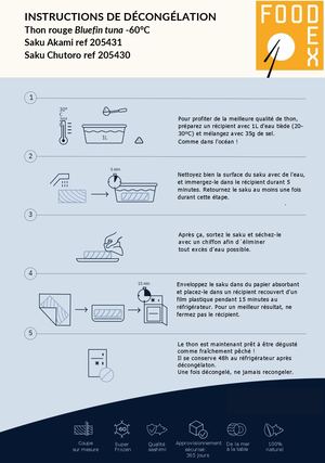 Instructions De Décongélation Thon Rouge