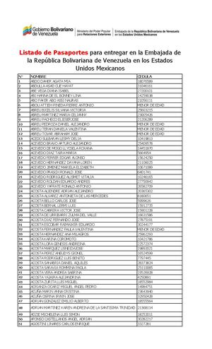 Listado De Pasaportes Mar 26