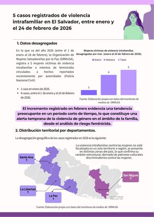 Notra Sobre Violencia Intrafamiliar Feb 2026notra Sobre Violencia Intrafamiliar Feb 2026 Violencia Intrafamiliar Enero Febrero 2026