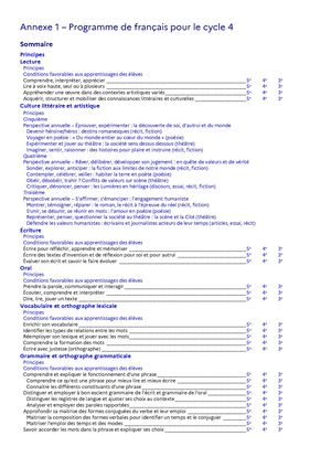 Annexe 1 – Programme De Français Pour Le Cycle 4 480713